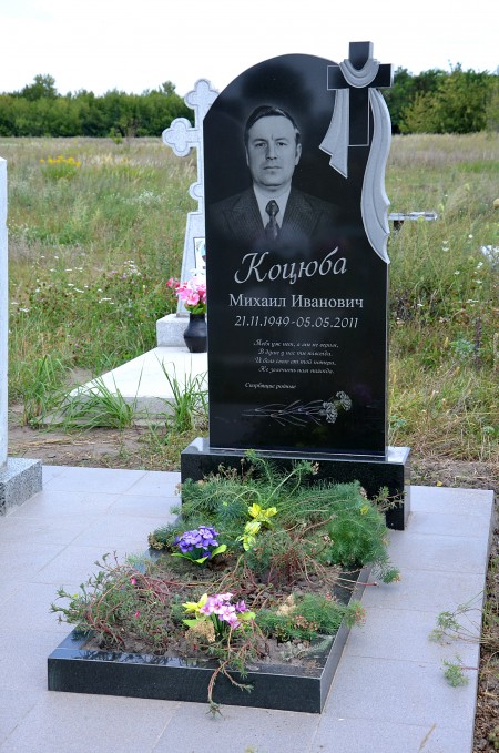 Коцюба