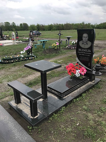 Ведмедь А.В.