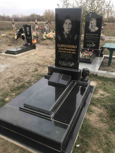 Гавриленко Ф.Л.