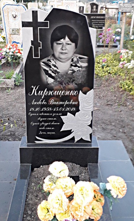 Кирющенко Л.В.