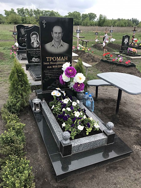 Троман І.В.