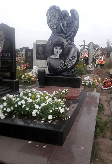 Петренко Оксана